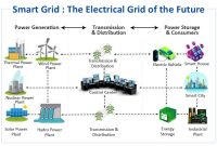Smart-Grid.jpg