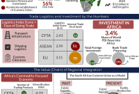 trade-in-africa_29244190_2.png