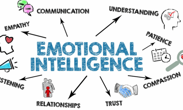 Insights from Dzigbordi Kwaku-Dosoo: The Paradox of High-IQ Leaders and People Challenges