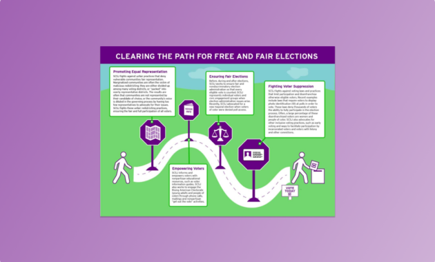 National Peace Committee and INEC Chart Path to Free and Fair Elections